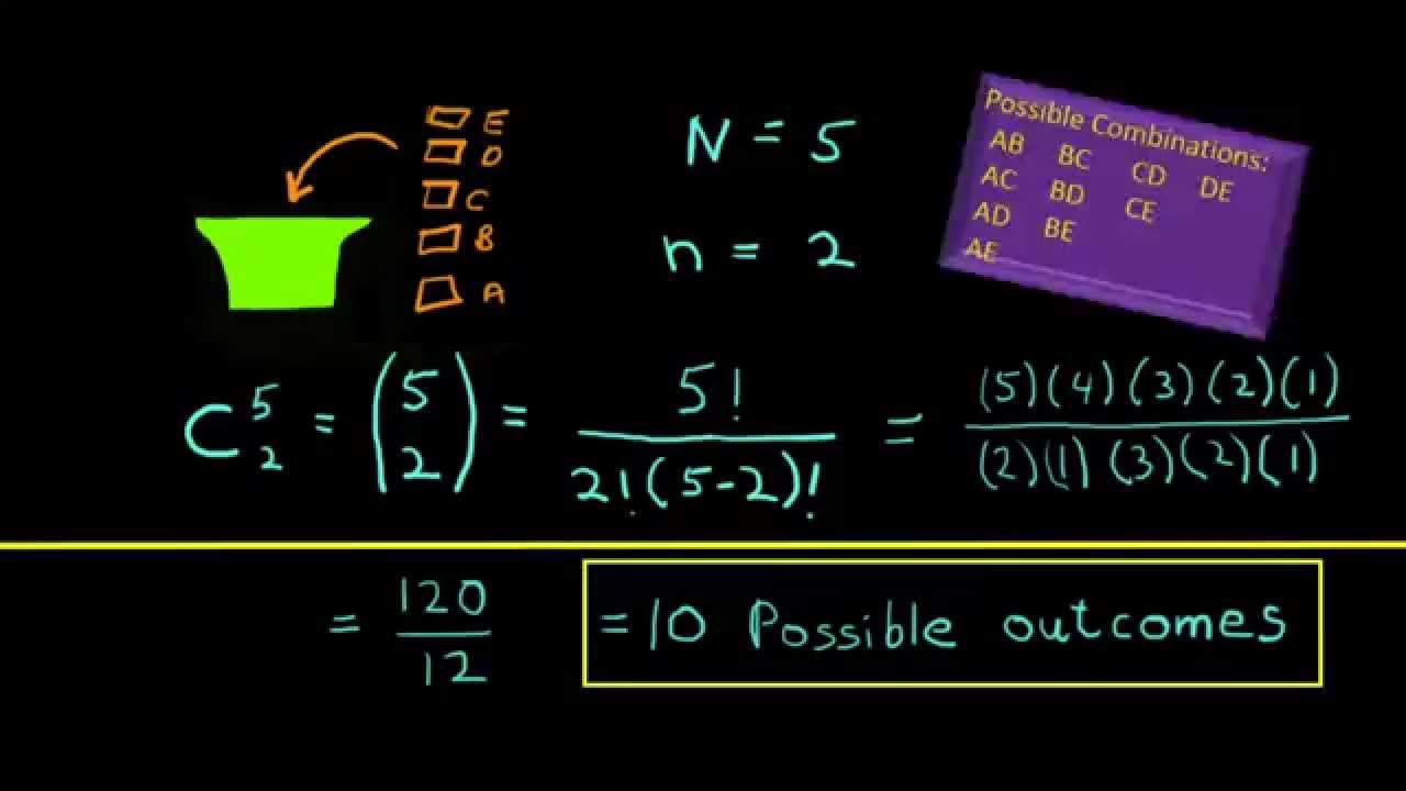 introduction-to-probability-basic-concepts-youtube