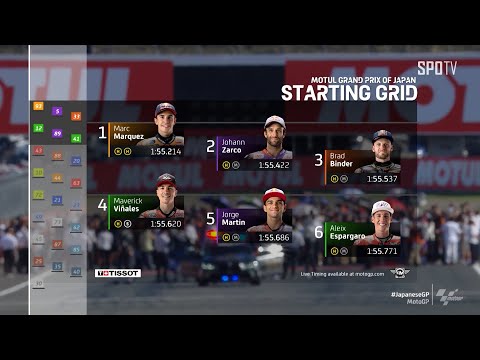[MotoGP™] Japanese GP - MotoGP RACE H/L