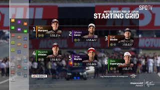 [MotoGP™] Japanese GP - MotoGP RACE H/L