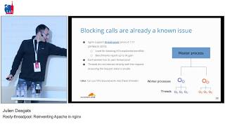 Resty-threadpool: Reinventing Apache in nginx, Julien Desgats, CloudFlare: LiM'19 talk 2