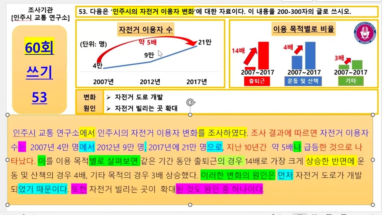 👩‍🎓 Zuhra 선생님: 60회 TOPIK2 쓰기 53번 😍 || Mana qanday yozishingiz kerak edi🤔