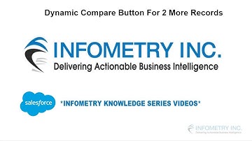 Salesforce-Dynamic compare button for 2 or more records in a table form