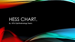 HESS CHART