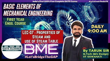 Lec-07 | BME | Basic Element of Mechanical Engineering by Tarun Sir | Let