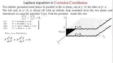 Variable  separation Method Using Cartesian Coordinates