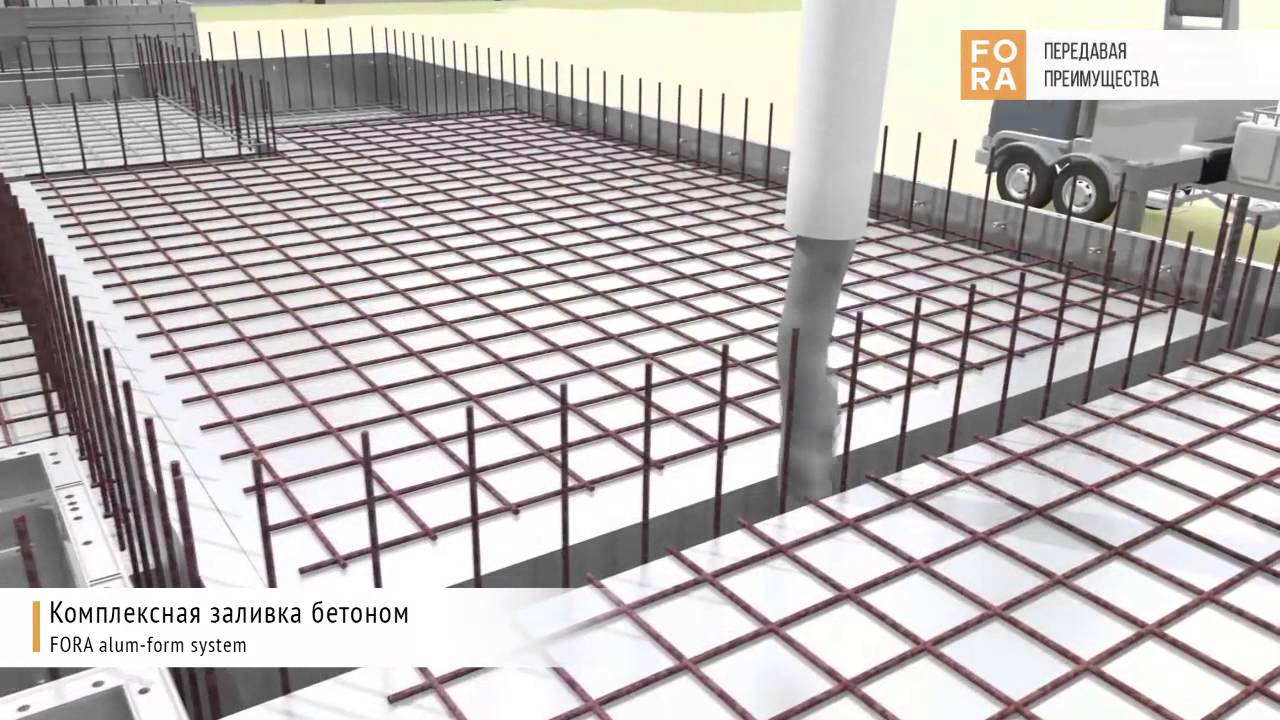 Опалубка FORA alum-form system - решение для комплексной заливки монолита
