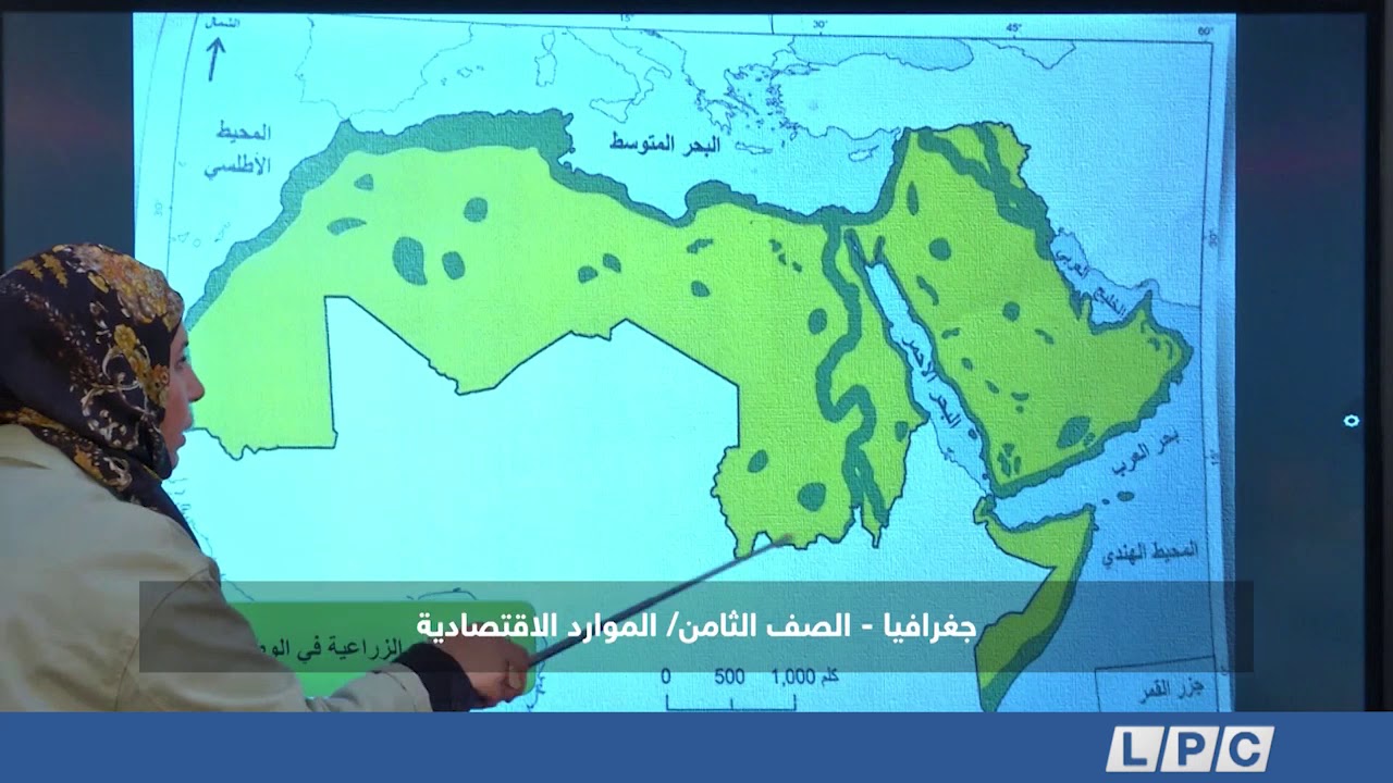 درس جغرافيا - الصف الثامن: الموارد الاقتصادية