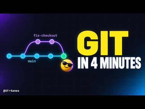 Git Explained in 4 Minutes: Commits, Branches and Merges