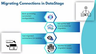 How to Add Connector in DataStage | DataStage Training | DataStage Tutorial