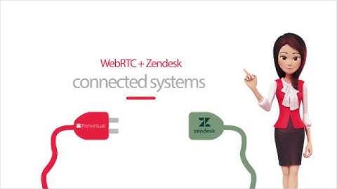CTI integrations with Zendesk - Virtual PBX and Call Center Software