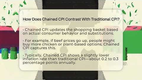How Does Chained CPI Contrast With Traditional CPI? - Inflation Insight Channel