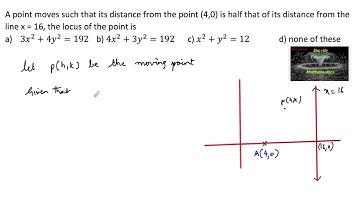 A point moves such that its distance from (4,0) half distance from x=16|MCQ|CBSE|Straight|RD Sharma|