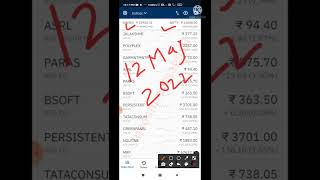 40% To 5% Portfolio Profit Down Nov 2021 Bull Run To May 2022 Bear Phase Continued Sip In Stocks