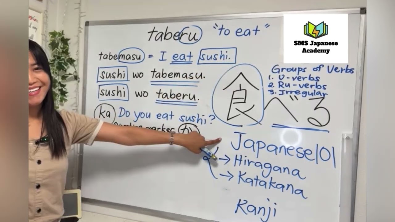 Japanese Verb Conjugation (Ru verbs / Group 2 verbs) | Part 1 