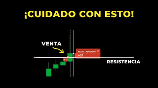 ESTE MAL HÁBITO me hizo PERDER MUCHO DINERO  Errores técnicos y Psicotrading