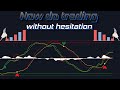 Golden cross and death cross technical analysis  golden cross  wave trend  day trading