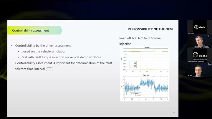 Elaphe Webinar on Functional Safety