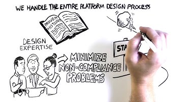 UNICOM Engineering | Design & Engineering