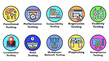 Every Game Testing Method Explained in 5 Minutes!