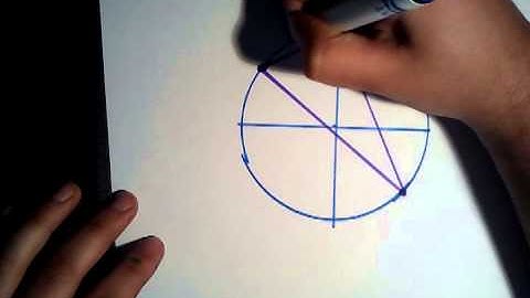 Math Puzzle - Solution - Circle Center