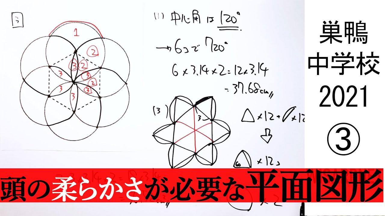 Sugamo Junior High School 2021 Math Commentary Live Broadcast
