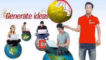 NUlab Innovatieprogramma