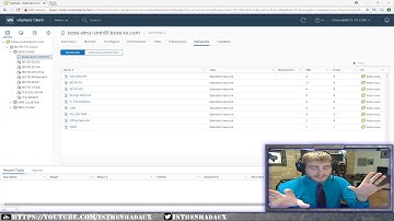 What is High Availability(HA)?  What is Failover? The Basics.