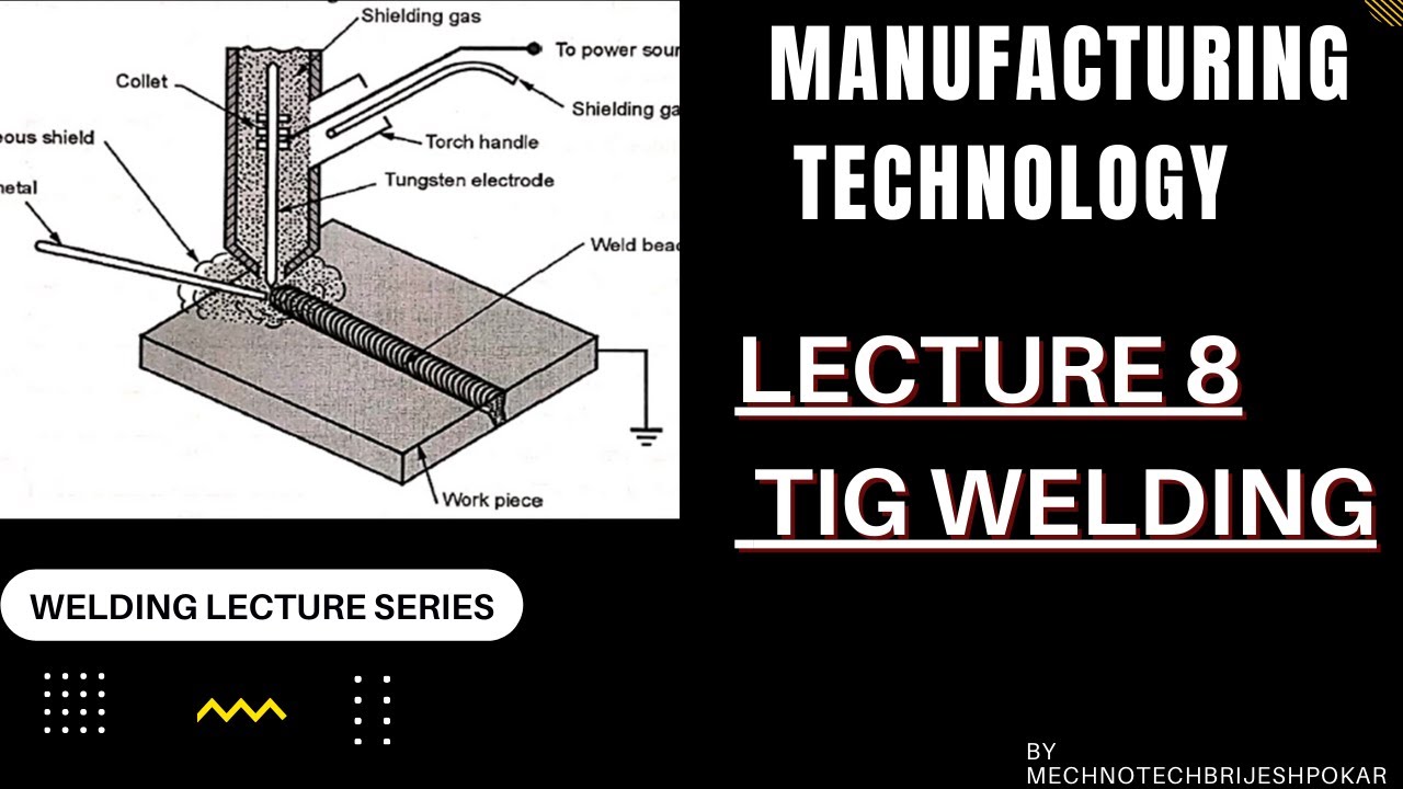 Lecture 8 TIG welding Arc welding Gas tungsten arc welding Inert