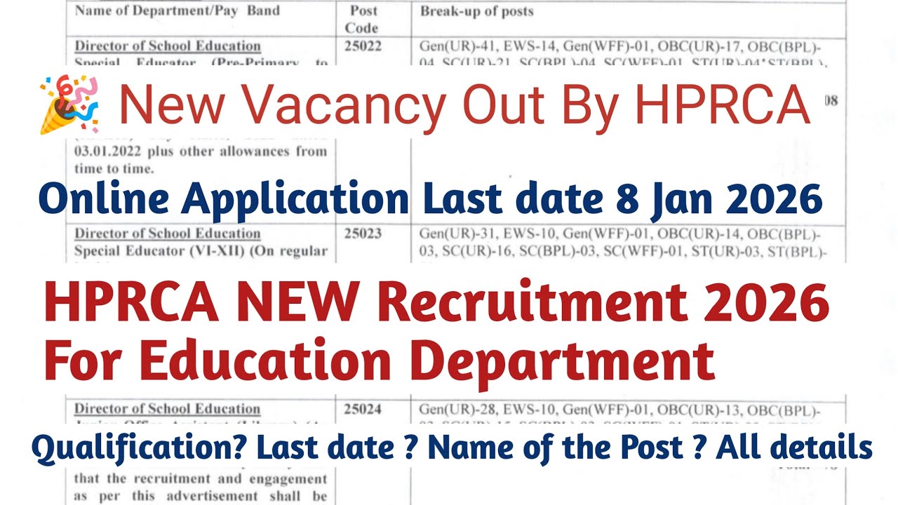 HPRCA Latest Update Notification Vacancy Out for Education Special Educator | HPRCA Recruitment 2026