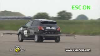 CRASH TEST Euro NCAP Mitsubishi Space Star Mirage | 2013 | ESC test