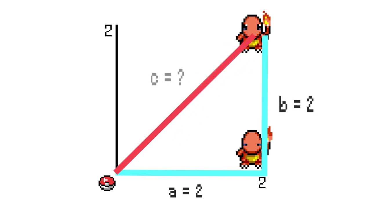 Applied Maths Competition