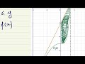 2BAC | Calcul Des Integrale - Series D'exercices -1