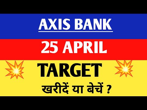 Axis bank share | Axis bank share news | Axis bank share latest news,