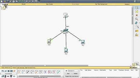 DHCP on Cisco 2811 Router Packet Tracer