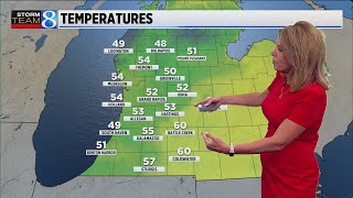 Storm Team 8 forecast: Daybreak 060321