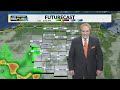 Scattered storms still possible through the afternoon