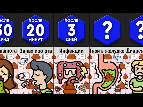 Бейне: Копрофаг дегенді қалай түсінесіз?