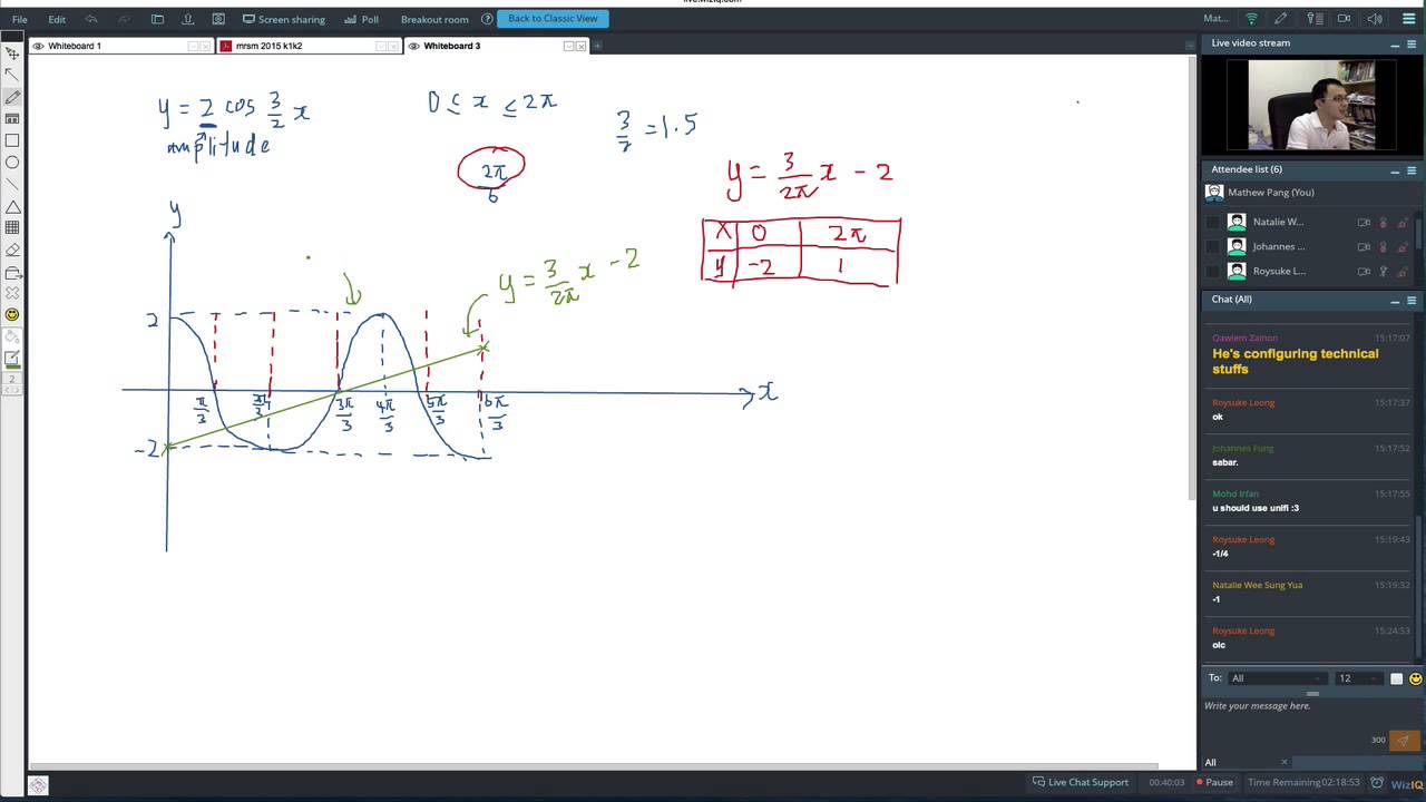 SPM - Add Math - MRSM 2015 - Paper 2 - Part 1 - YouTube