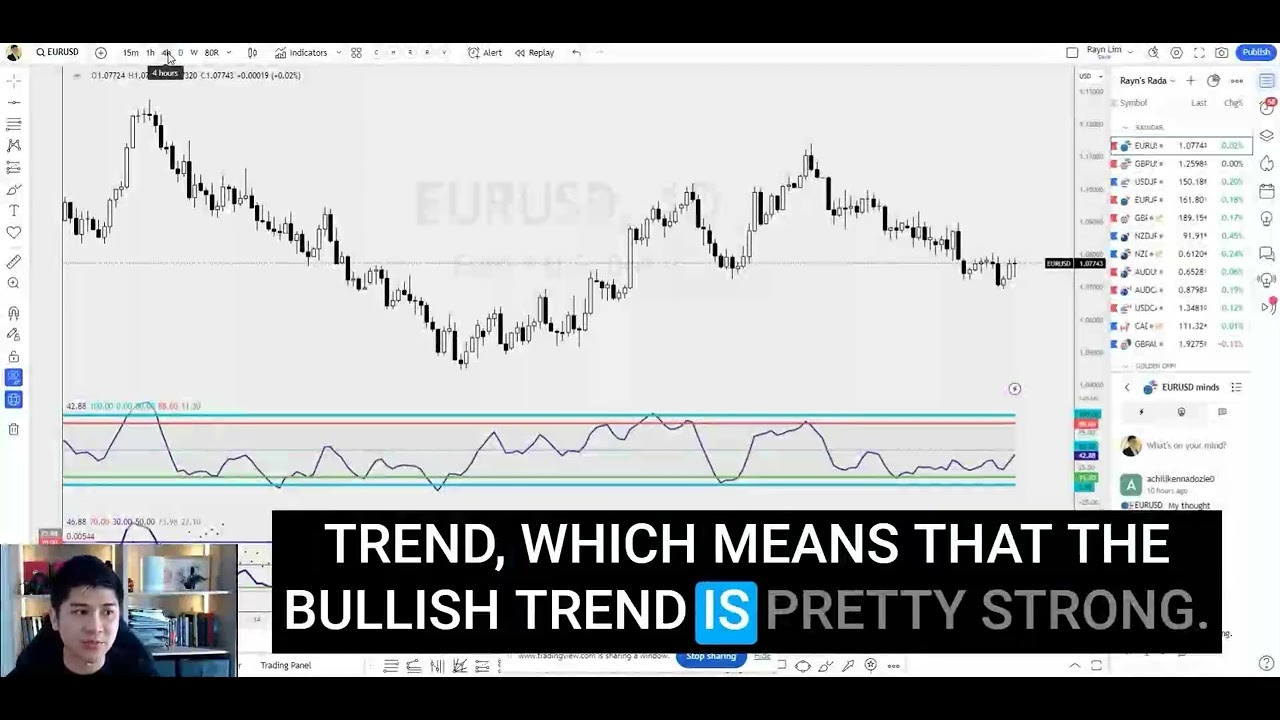 EURUSD Trading Plan: Bullish Shark Pattern on Daily Chart