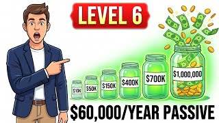 The 6 Wealth Levels Where Compounding Changes Everything