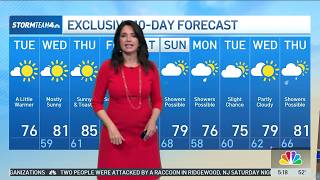 Maria LaRosa - Weather Babe - 06.02.2026
