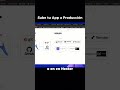 Cómo desplegar tu aplicación: de GitHub al servidor en minutos