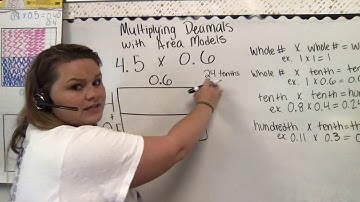 Multiplying Decimals with Area Models