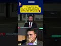 BOMBA: PF investiga Flávio Bolsonaro e irmãos Brazão! Entenda o caso