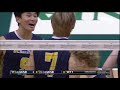 2021 Big West Men's Volleyball Championship - #2 UCSB VS #4 UCSD (04.24.21)