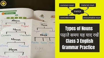 Types of Nouns || Recommended Workbook For Class 3 English Grammar Practice
