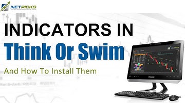 How to install an indicator into TOS Think or Swim