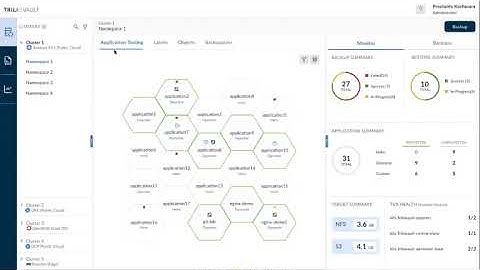 Trilio Management Console Demo V2.0 (2020)