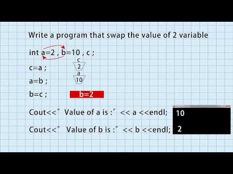 Swaping With Three Variables in C++