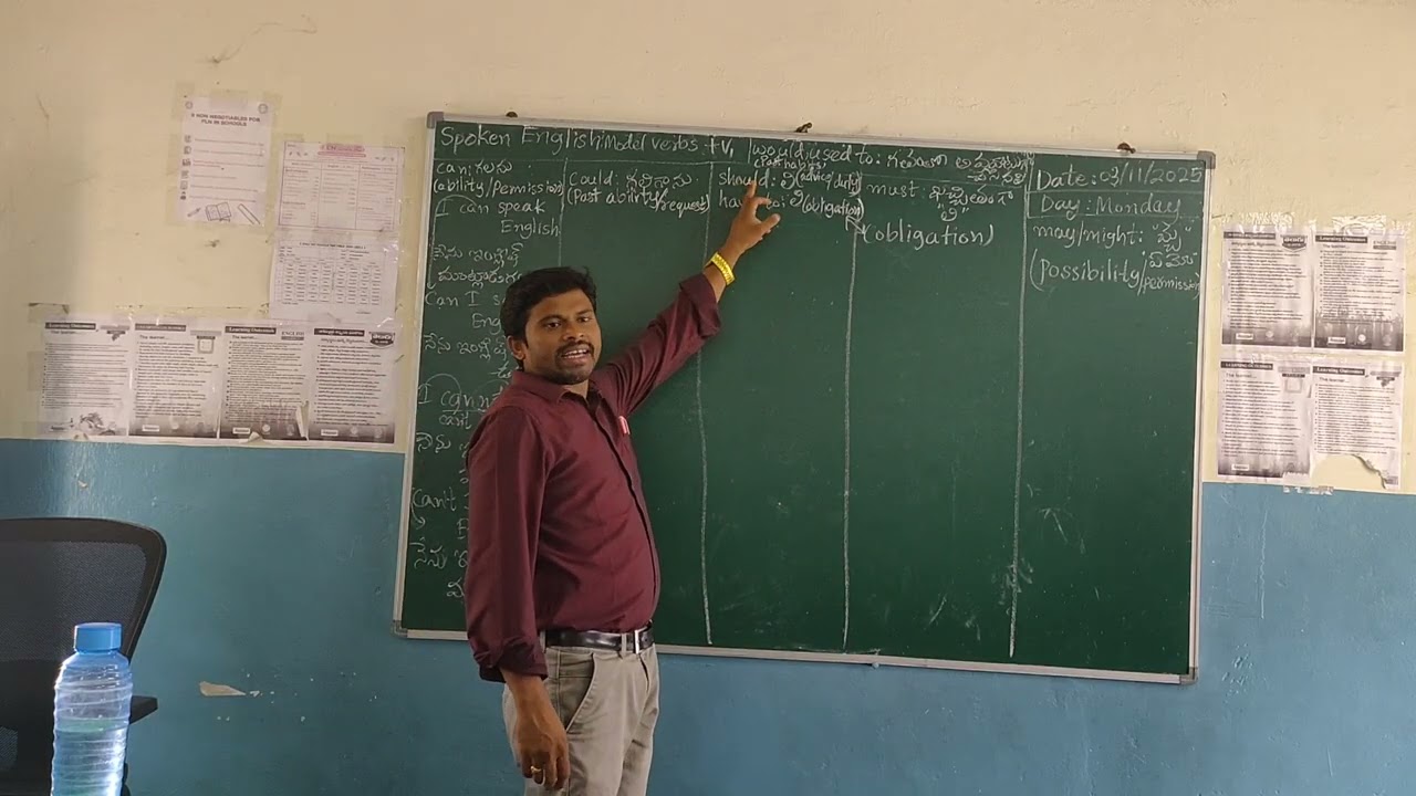 Spoken English: Model Verbs | usage of can, could, should, must, would, may, might, have to, used to